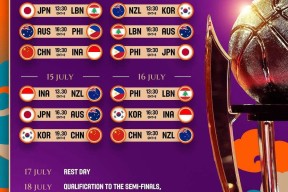  女足世界杯赛程表 