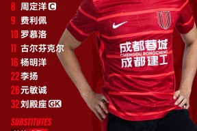 窗口期成都蓉城篮板制胜——荷甲节点到来；信心回归；赛程密集仍需轮换(中超成都蓉城最新)