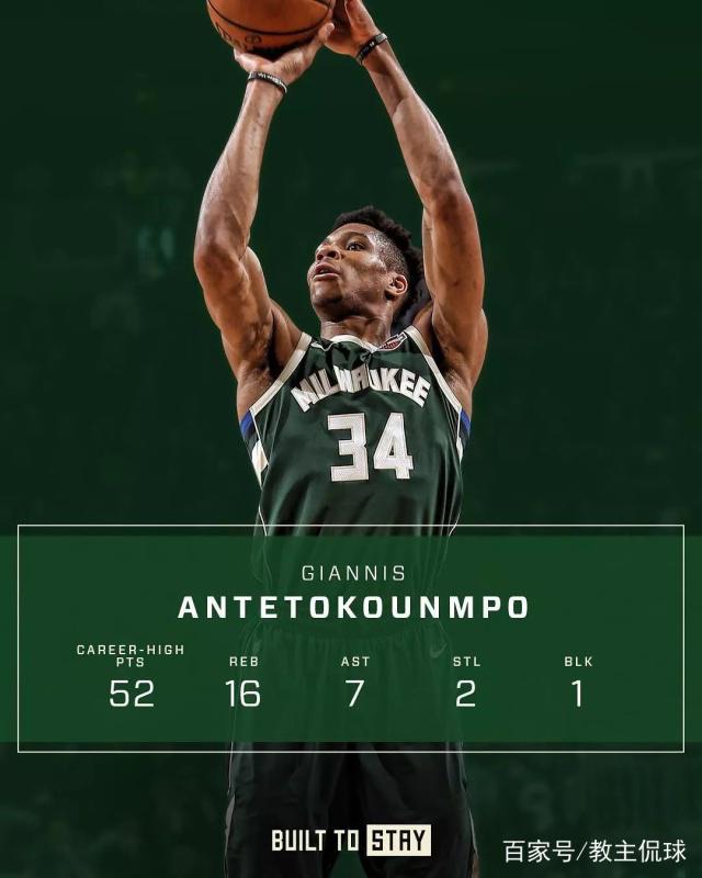 Uzi巅峰对决，字母哥与40激战拜仁分钟，战术调整胜负难料！的简单介绍