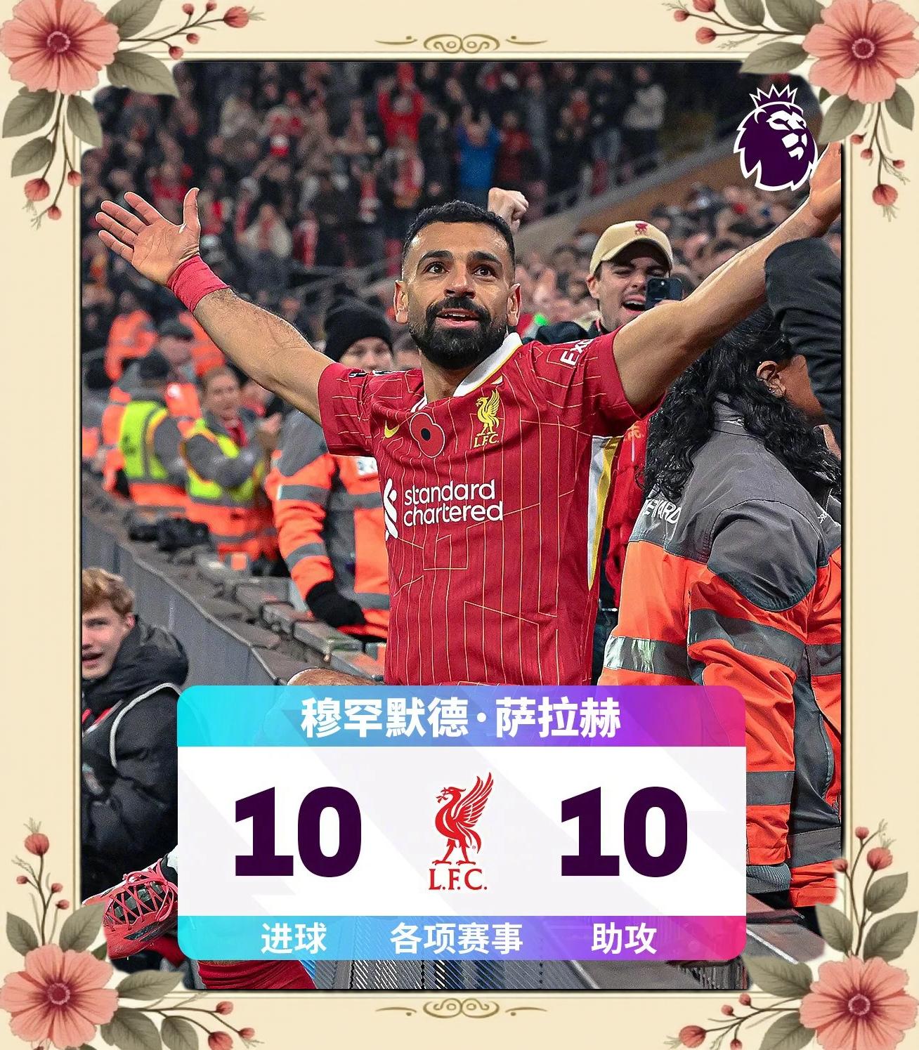 萨拉赫新星出色防守表现惊艳,公牛未来可期!的简单介绍 萨拉赫新星出色防守表现惊艳,公牛未来可期!的简单介绍